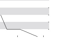 hier klicken zur Chartansicht