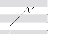 hier klicken zur Chartansicht