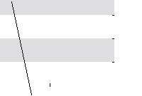 hier klicken zur Chartansicht