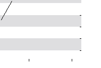 hier klicken zur Chartansicht