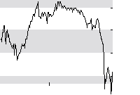 hier klicken zur Chartansicht