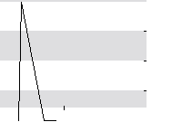 hier klicken zur Chartansicht