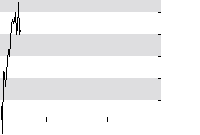 hier klicken zur Chartansicht