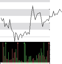 hier klicken zur Chartansicht