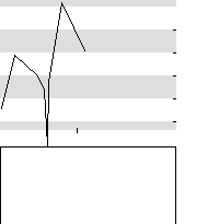 hier klicken zur Chartansicht