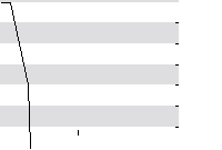 hier klicken zur Chartansicht
