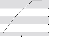 hier klicken zur Chartansicht