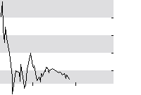 hier klicken zur Chartansicht