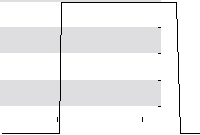 hier klicken zur Chartansicht