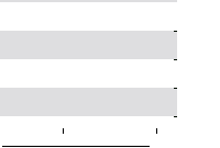 hier klicken zur Chartansicht