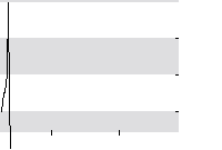 hier klicken zur Chartansicht