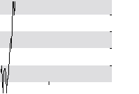 hier klicken zur Chartansicht