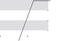 hier klicken zur Chartansicht