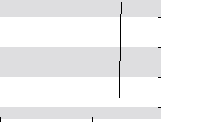 hier klicken zur Chartansicht