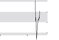 hier klicken zur Chartansicht