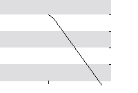 hier klicken zur Chartansicht