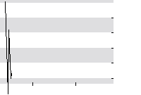 hier klicken zur Chartansicht
