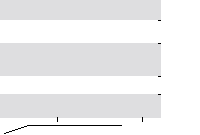 hier klicken zur Chartansicht