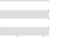 hier klicken zur Chartansicht