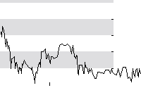 hier klicken zur Chartansicht