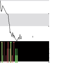 hier klicken zur Chartansicht