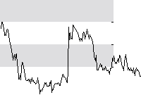 hier klicken zur Chartansicht