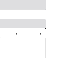 hier klicken zur Chartansicht