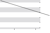 hier klicken zur Chartansicht
