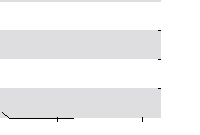 hier klicken zur Chartansicht